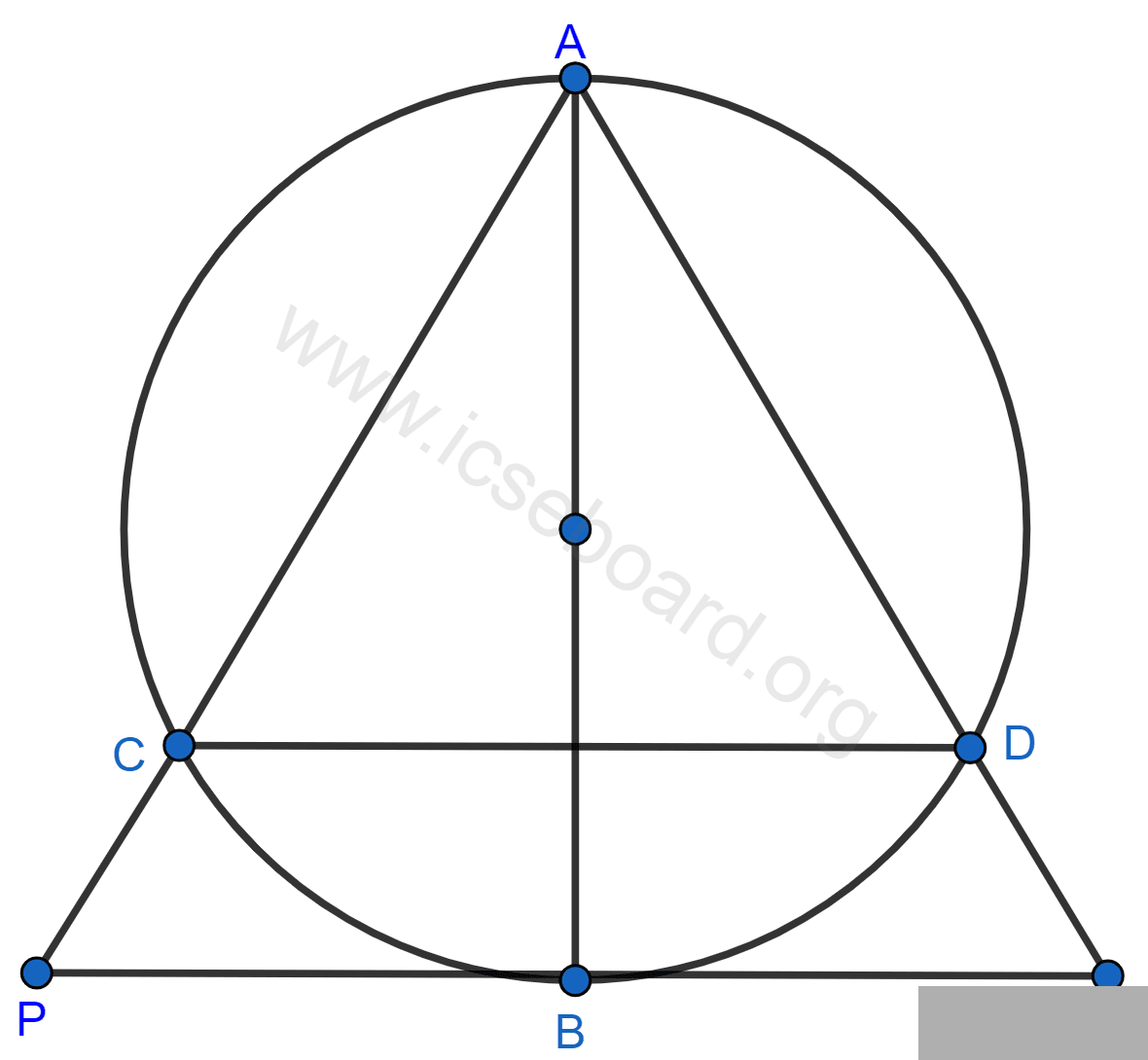 Concise Mathematics Selina Solutions Class 10 ICSE Chapter 27 Mixed Practice 14 In the given figure, AB is a diameter of the circle. Chords AC and AD produced meet the tangent to the circle at point B in points P and Q respectively. Prove that. AB2 = AC × AP. Mixed Practice, Concise Mathematics Solutions ICSE Class 10.
