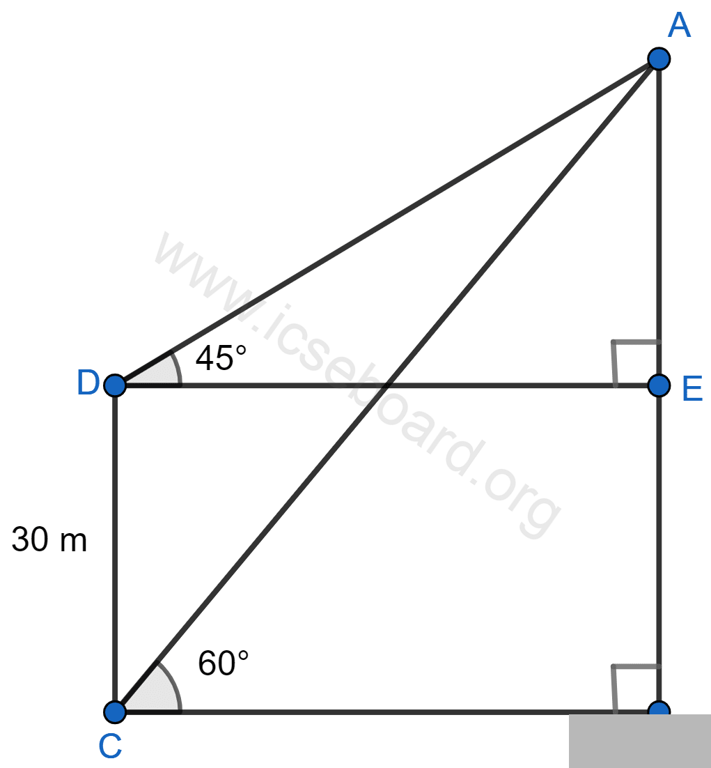 The angle of elevation of the top of a tower is observed to be 60°. At a point, 30 m vertically above the first point of observation, the elevation is found to be 45°. Find: (i) the height of the tower, (ii) its horizontal distance from the points of observation. Heights and Distances, Concise Mathematics Solutions ICSE Class 10.