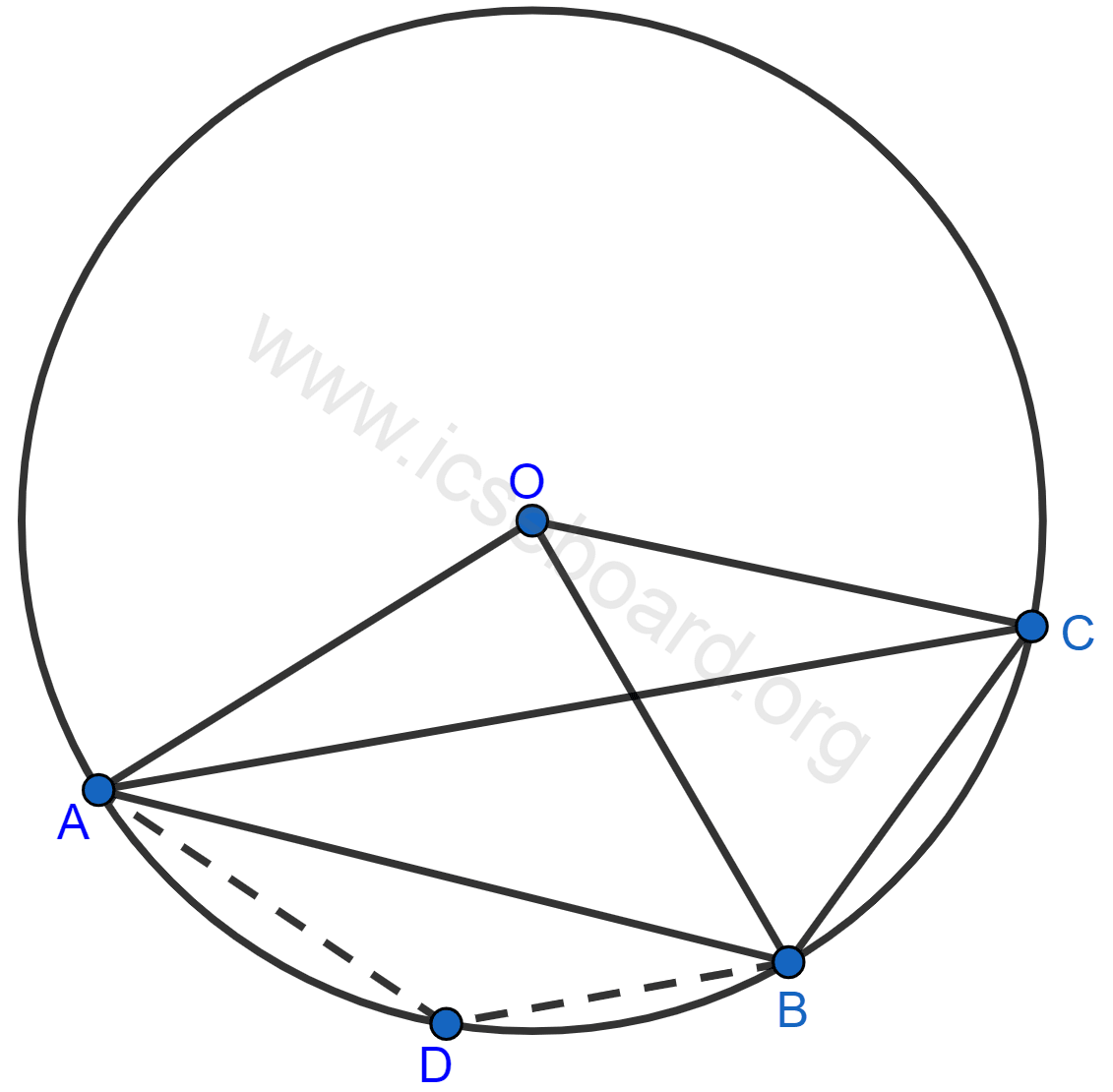 Concise Mathematics Selina Solutions Class 10 ICSE Chapter 17 Circles 100 In the figure, O is the centre of the circle and the length of arc AB is twice the length of arc BC. If angle AOB = 108°, find :∠CAB, ∠ADB. Circles, Concise Mathematics Solutions ICSE Class 10.