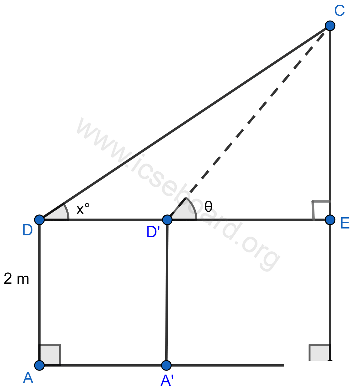 With reference to the given figure, a man stands on the ground at point A, which is on the same horizontal plane as B, the foot of the vertical pole BC. The height of the pole is 10 m. The man's eye is 2 m above the ground. He observes the angle of elevation of C, the top of the pole, as x°, where tan x° =. Calculate: (i) the distance AB in metres; (ii) angle of elevation of the top of the pole when he is standing 15 metres from the pole. Give your answer to the nearest degree. Heights and Distances, Concise Mathematics Solutions ICSE Class 10.