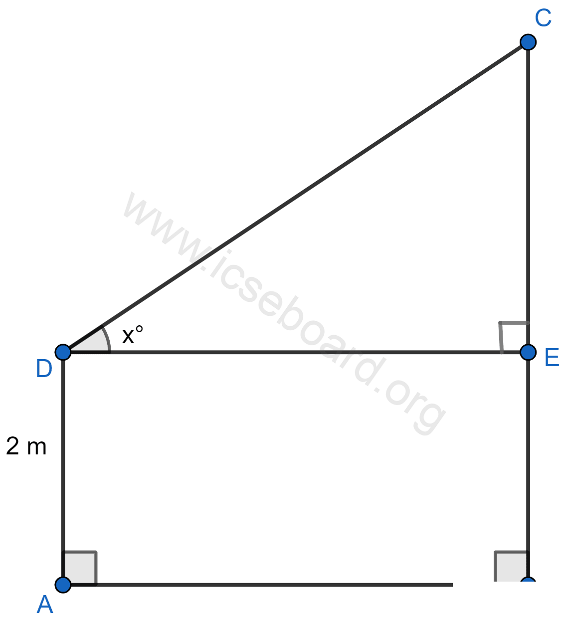With reference to the given figure, a man stands on the ground at point A, which is on the same horizontal plane as B, the foot of the vertical pole BC. The height of the pole is 10 m. The man's eye is 2 m above the ground. He observes the angle of elevation of C, the top of the pole, as x°, where tan x° =. Calculate: (i) the distance AB in metres; (ii) angle of elevation of the top of the pole when he is standing 15 metres from the pole. Give your answer to the nearest degree. Heights and Distances, Concise Mathematics Solutions ICSE Class 10.